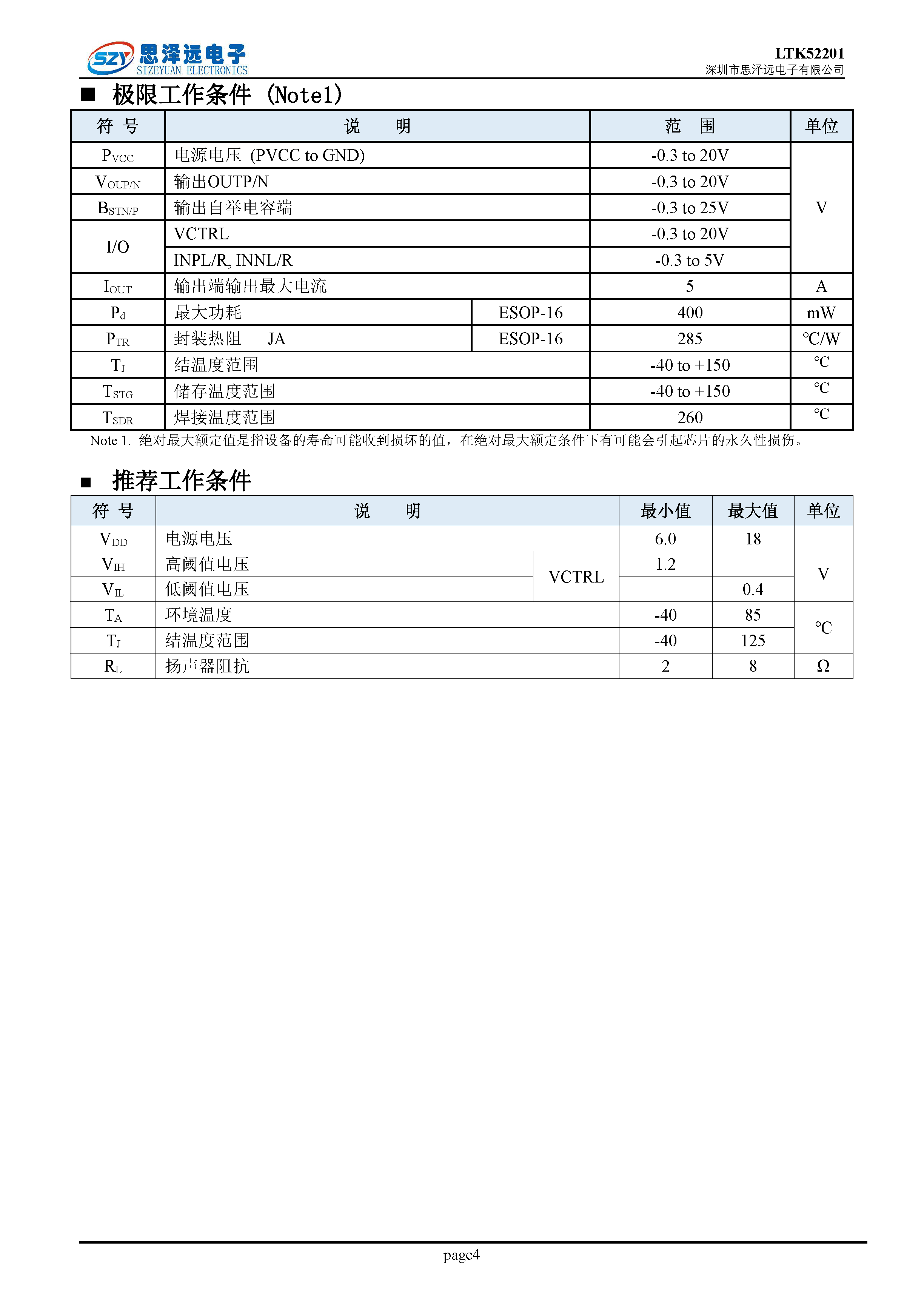LTK52201_超低底噪_低EMI_带PBTL_2X25W音频功率放大器 2023-12-06_页面_04.png