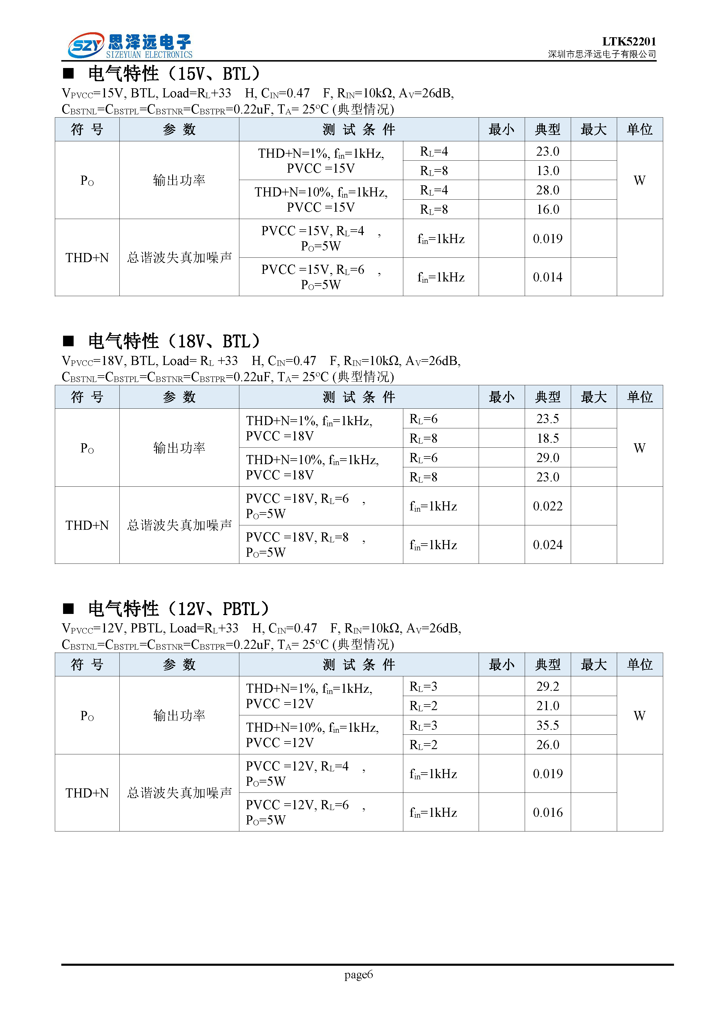 LTK52201_超低底噪_低EMI_带PBTL_2X25W音频功率放大器 2023-12-06_页面_06.png
