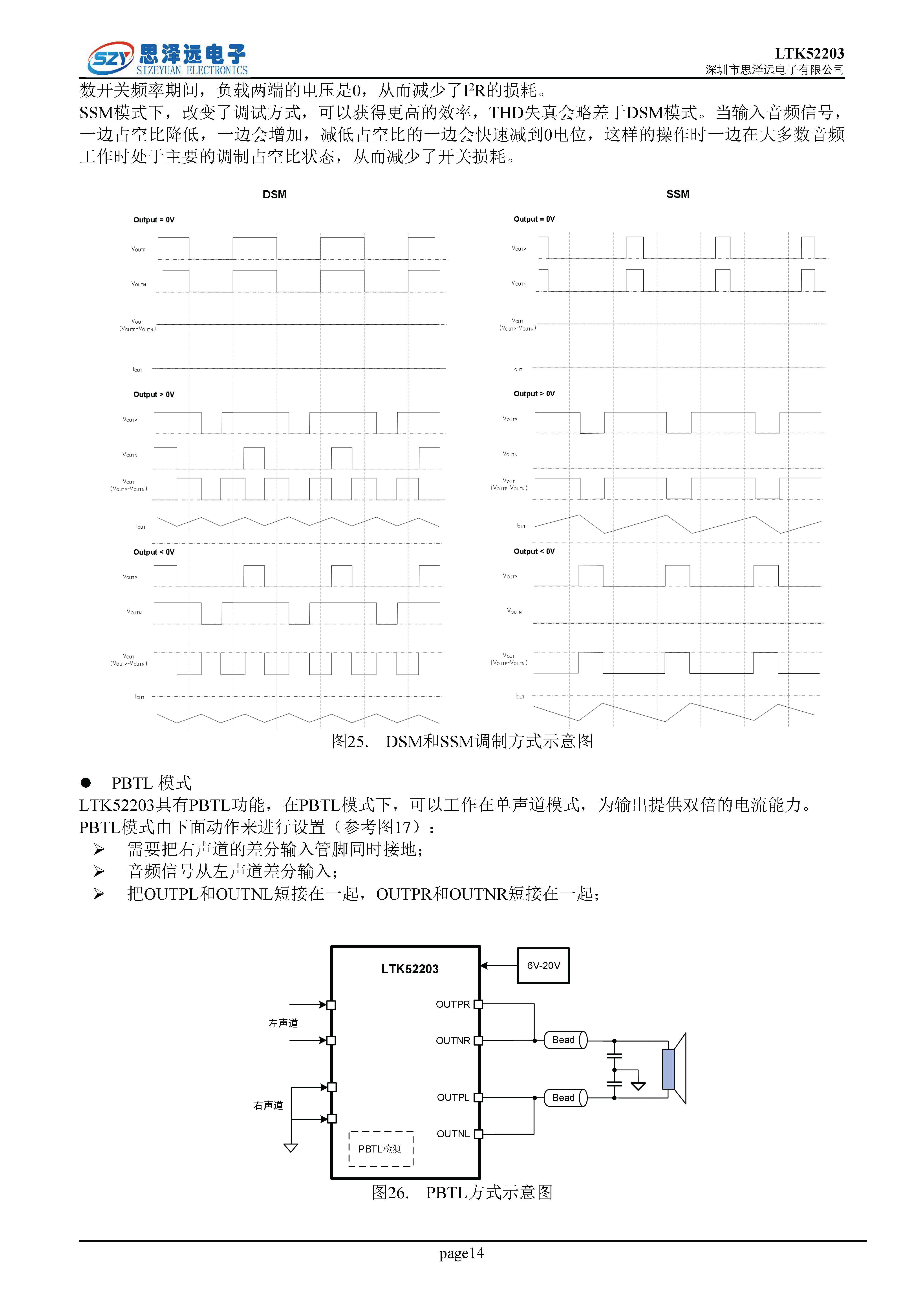 LTK52203_低EMI低底噪_带PLIMIT_PBTL_2X30W音频功率放大器2023-12-06_页面_14.png