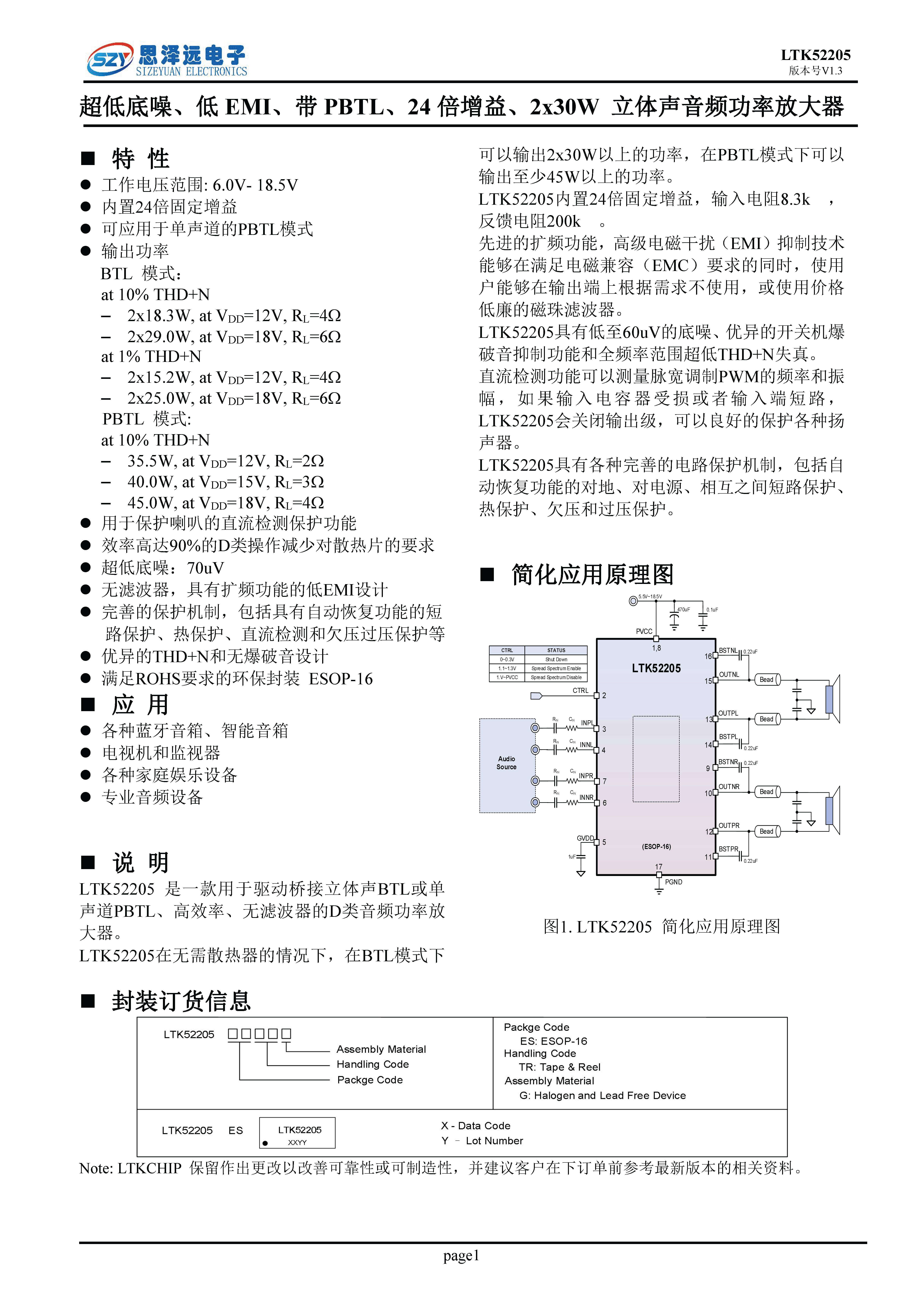LTK52205_低EMI低底噪_带PBTL_24倍增益_2X30W音频功率放大器2023-12-06_页面_01.png