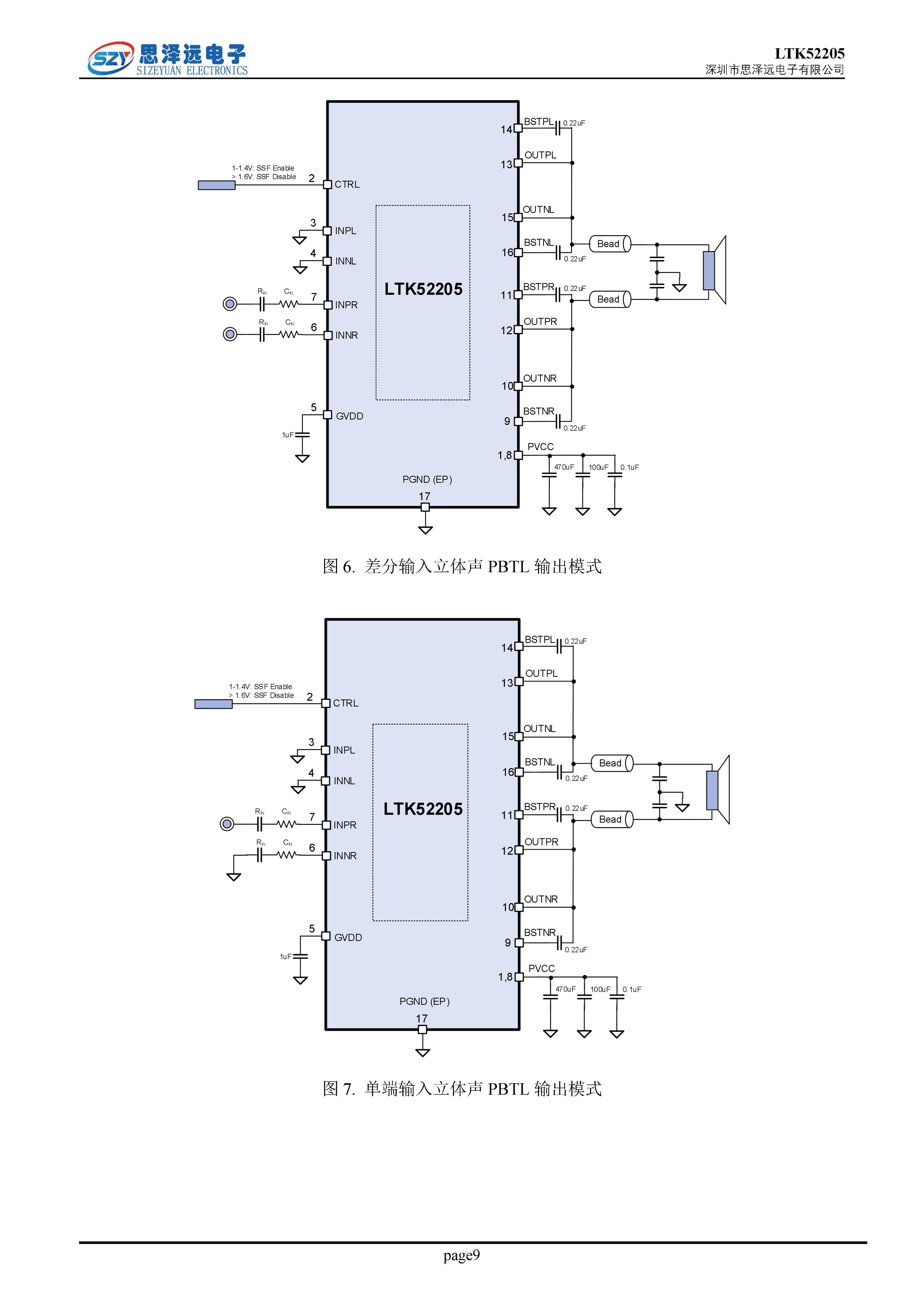 LTK52205_低EMI低底噪_带PBTL_24倍增益_2X30W音频功率放大器2023-12-06_页面_09.png
